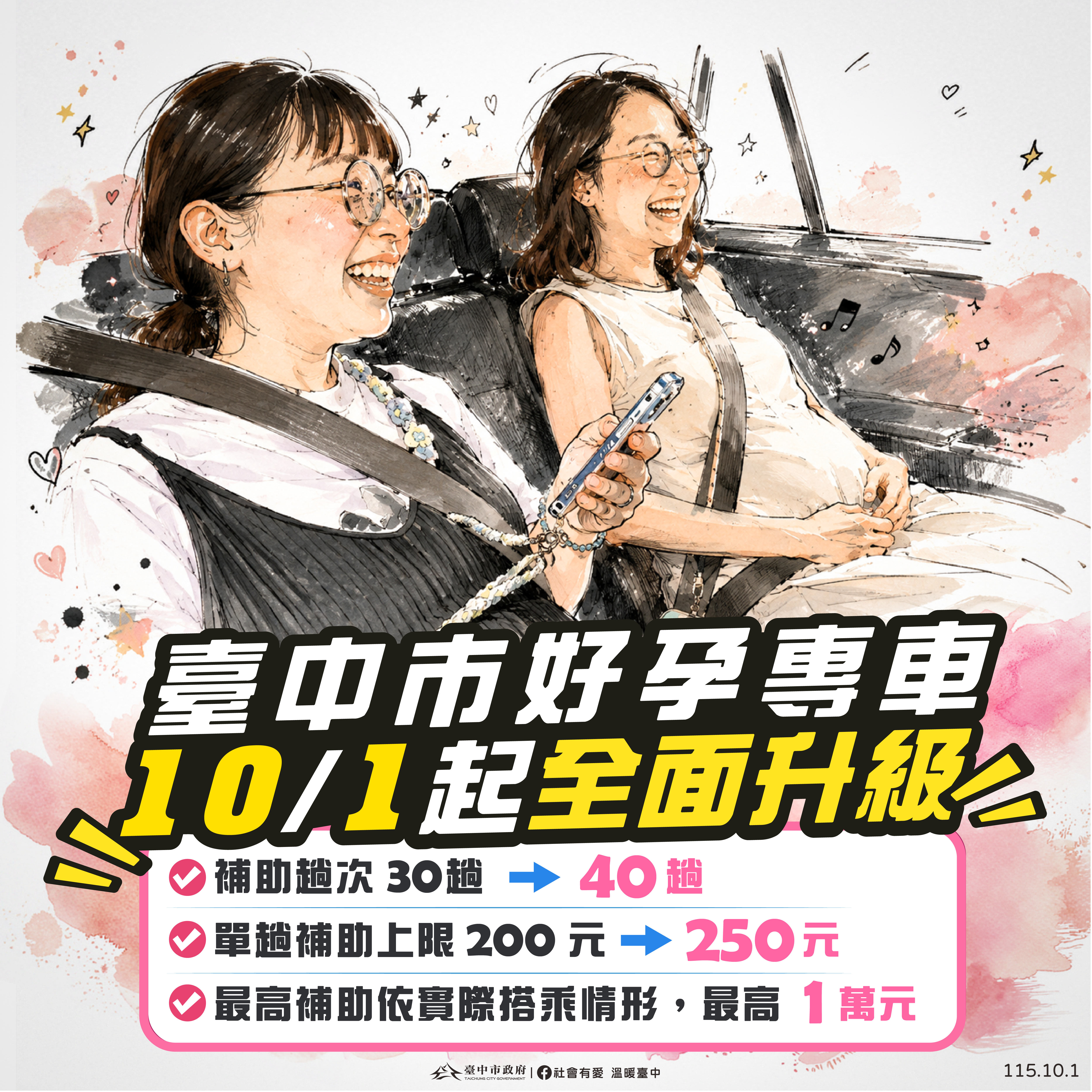 好孕更安心 臺中好孕專車10月1日起最高共補助1萬元