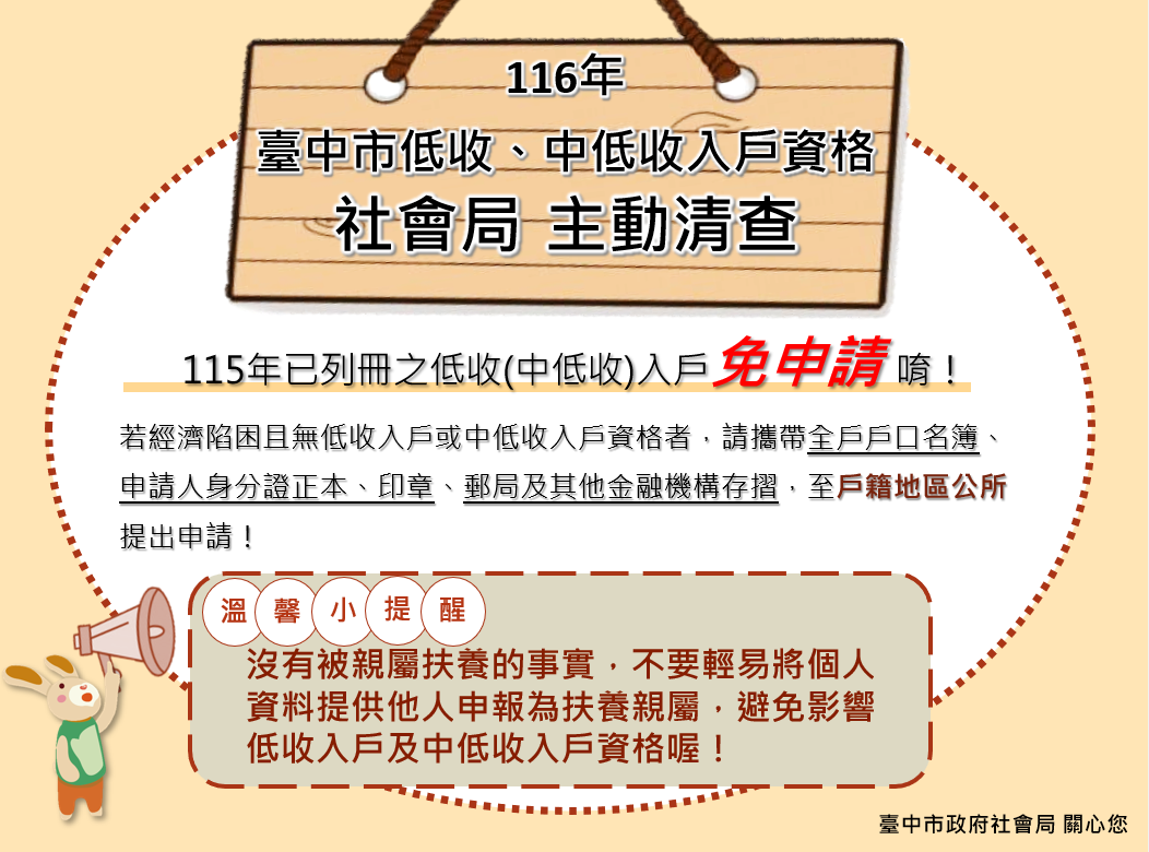 民眾免跑區公所 中市府主動審查低收與中低收入戶資格