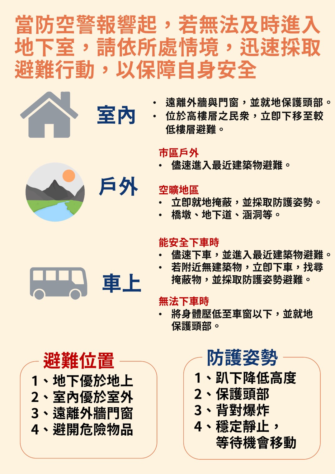 防空演習