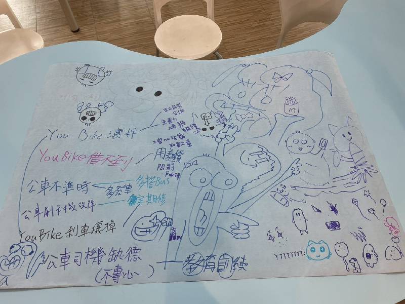活動照片