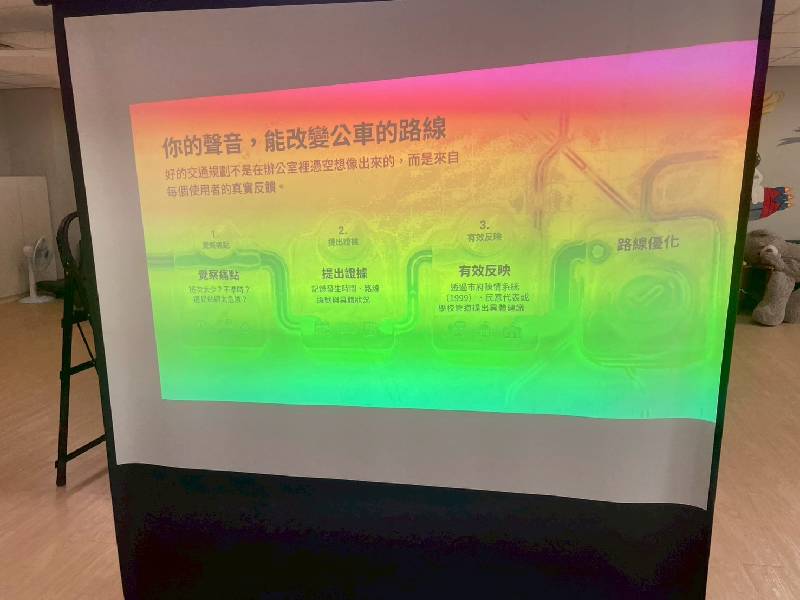活動照片